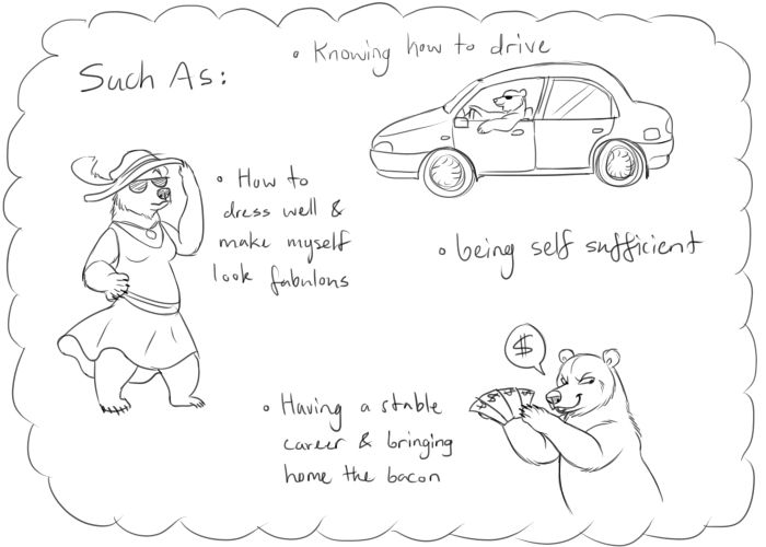 The thought bubble fills out the panel
Text reads: Such as:  Knowing how to drive. How to dress well and make myself look fabulous. Being self sufficient. Having a stable career and bringing home the bacon.
Art depicts Holly bear driving a car, dressed up in a fancy dress and hat combo, fanning out a wad of cash while smirking
