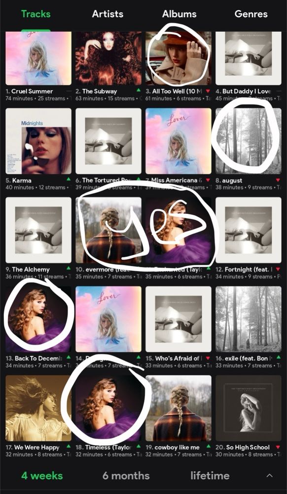 My picks!