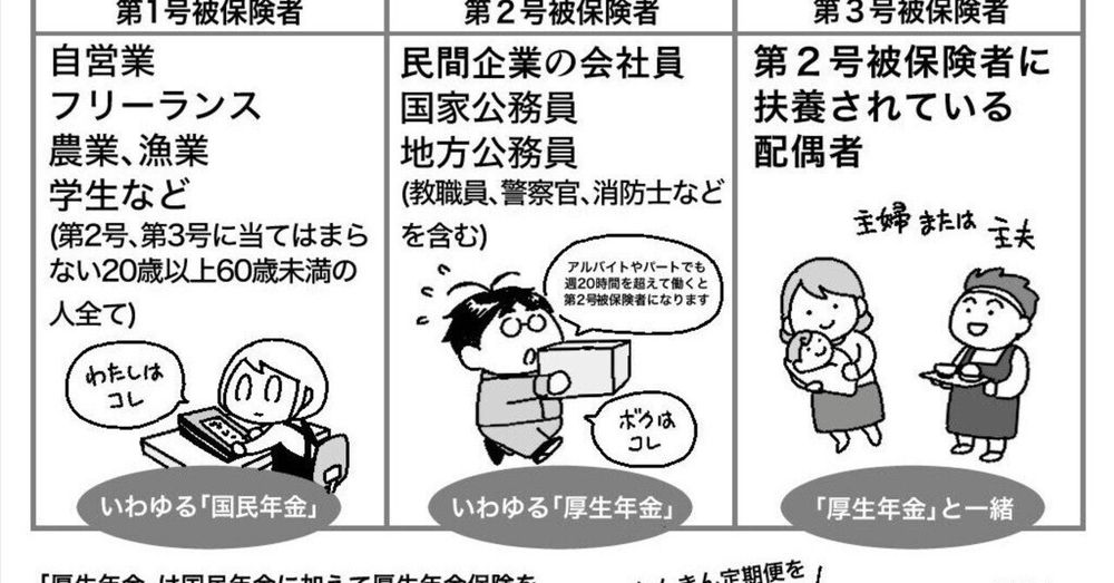 くらげ×寺島ヒロ 発達障害あるある対談 第420回 「社会保険料の改正で就労継続支援Ａ型事業所が倒産！？どういう仕組でそうなるの！？」ってお話｜くらげ