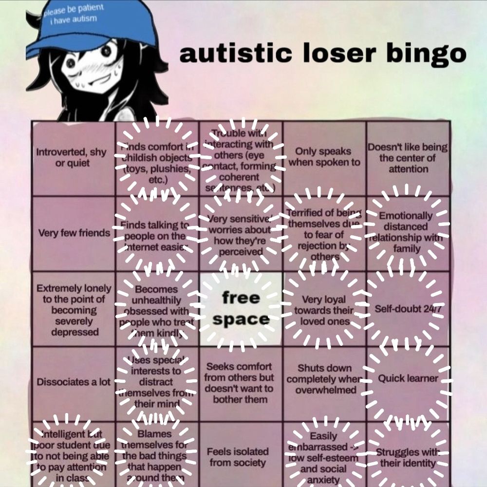 A completed bingo card titled "autistic loser bingo" with various traits and behaviors listed in each square. A cartoon character with "please be patient, I have autism" on their hat is in the top corner.

15 spaces have been marked, exclidong the free space, with a single bingo being achieved.