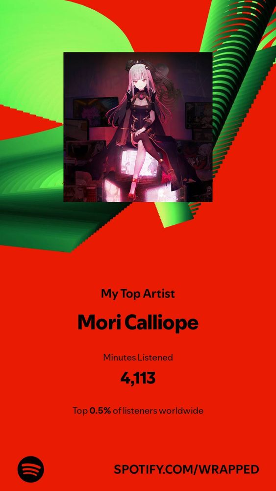 I am apparently in the top 0.5% of Calliope Mori listeners, according to Spotify.