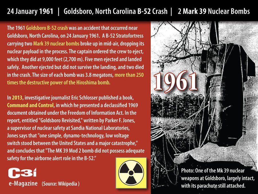 A graphic produced by C3i e-magazine that includes the following text next to a black and white photograph of one of the B39 thermonuclear bombs involved in this Broken Arrow accident (the one found hanging by its parachute from a tree):

"24 January 1961 | Goldsboro, North Carolina B-52 Crash | 2 Mark 39 Nuclear Bombs

The 1961 Goldsboro B-52 crash was an accident that occurred near Goldsboro, North Carolina, on 24 January 1961. A B-52 Stratofortress carrying two Mark 39 nuclear bombs broke up in mid-air, dropping its nuclear payload in the process. The captain ordered the crew to eject, which they did at 9,000 feet (2,700 m). Five men ejected and landed safely. Another ejected but did not survive the landing, and two died in the crash. The size of each bomb was 3.8 megatons, more than 250 times the destructive power of the Hiroshima bomb.

In 2013, investigative journalist Eric Schlosser published a book, Command and Control, in which he presented a declassified 1969 document obtained under the Freedom of Information Act. In the report, entitled 'Goldsboro Revisited,' written by Parker F. Jones, a supervisor of nuclear safety at Sandia National Laboratories, Jones says that 'one simple, dynamo-technology, low voltage switch stood between the United States and a major catastrophe,' and concludes that, 'The MK 39 Mod 2 bomb did not possess adequate safety for the airborne alert role in the B-52.'"