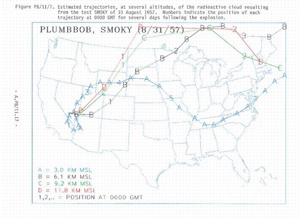 A color map of the continental United States showing the estimated trajectories, at several altitudes, of the SMOKY fallout cloud as it drifted across the country. Numbers (from 1 to 7) indicate the position of each trajectory at 0000 Greenwich Mean Time for several days following the test. The trajectories are: (A) 3 kilometers above mean sea level (which went over southern Nevada, southeastern California, northwestern Arizona, northwestern Utah, southeastern Idado, central Wyoming, southern South Dakota, western/southwestern Iowa, Missouri, far western Kentucky, Tennessee, North Carolina, southern Virginia, and Chesapeake Bay. (B) 6.1 kilometers above mean sea level (which went over southern Nevada, southern and eastern Utah, northwestern Colorado, eastern Wyoming, South Dakota, southeastern North Dakota, northern Minnesota, Canada, and northern Maine. (C) 9.2 kilometers above mean sea level (which went over southern Nevada, Utah, Wyoming, southeastern Montana, northwestern North Dakota, Canada, northeastern New York, Vermont, New Hampshire, and southern Maine. (D) 11.8 kilometers above mean sea level (which went over southern Nevada, Utah, Wyoming, eastern Montana, Canada, northern Vermont, and New Hampshire.