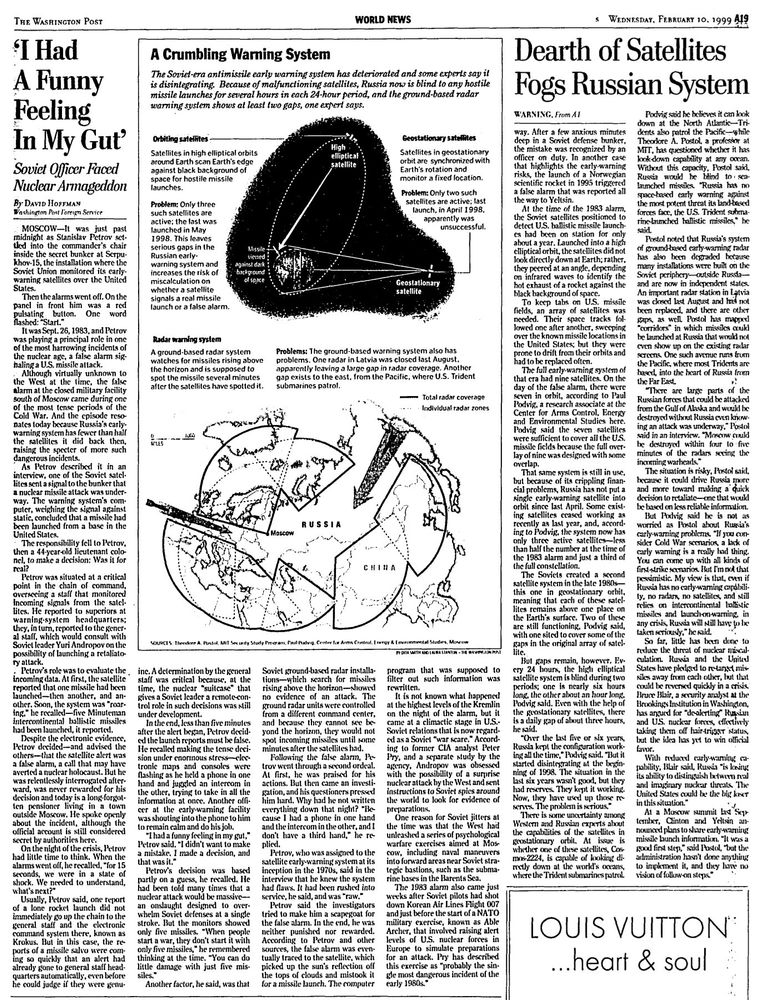 A screenshot of the linked February 10, 1999, Washington Post article on page A19 headlined, “‘I Had A Funny Feeling In My Gut; Soviet Officer Faced Nuclear Armageddon.” The article also includes a large graphic title "A Crumbling Warning System," showing problems with Russia's early-warning satellites and ground-based radars. The continuation of a front page article headlined, "Dearth of Satellites Fogs Russian System," appears next to the article about Petrov.