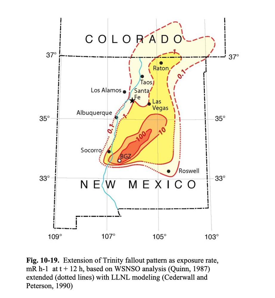 A color contour map published in the Center for Disease Control’s Los Alamos Historical Data Retrieval Assessment Project 2010 final report showing Trinity radiation levels in milliroentgens per hour in New Mexico, southern Colorado, and northwest Oklahoma 12 hours after the test, with doses varying from 100 milliroentgens/hour close to ground zero to 0.1 milliroentgens/hour further away.
