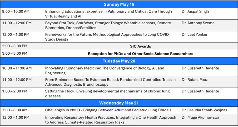 American Thoracic Society Science and Innovation Center Schedule for 2025