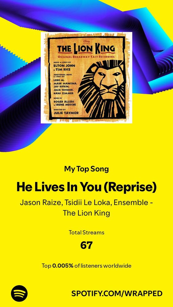 Spotify Wrapped 2024. peyerate's top song: He Lives In You (Reprise) by Jason Raize, Tsidii Le Loka, Ensemble - The Lion King. Total streams: 67. Top 0.005% of listeners worldwide.