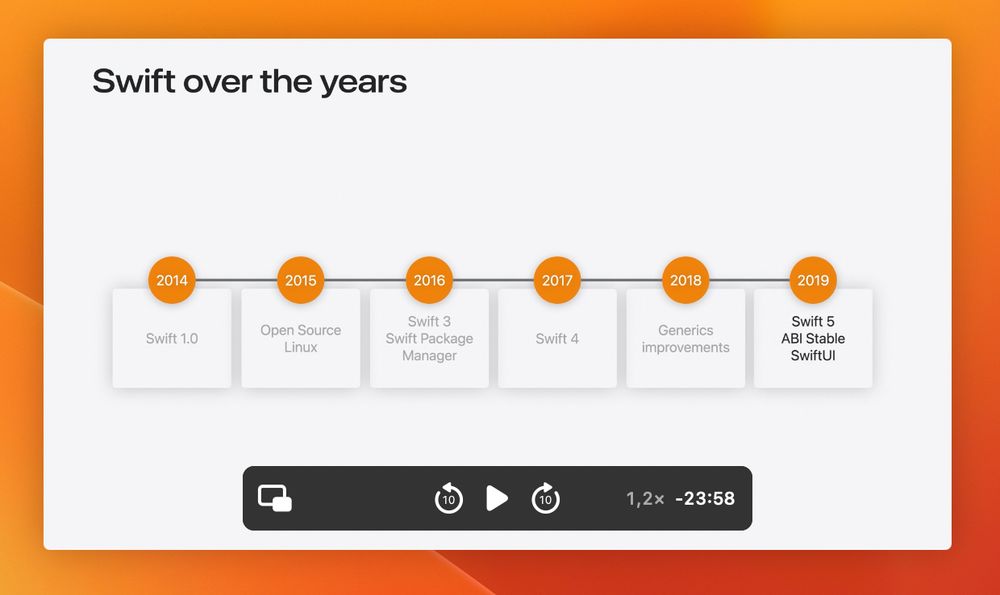 Vidimote's extra controls in action on a WWDC24 video played by Safari in picture-in-picture.