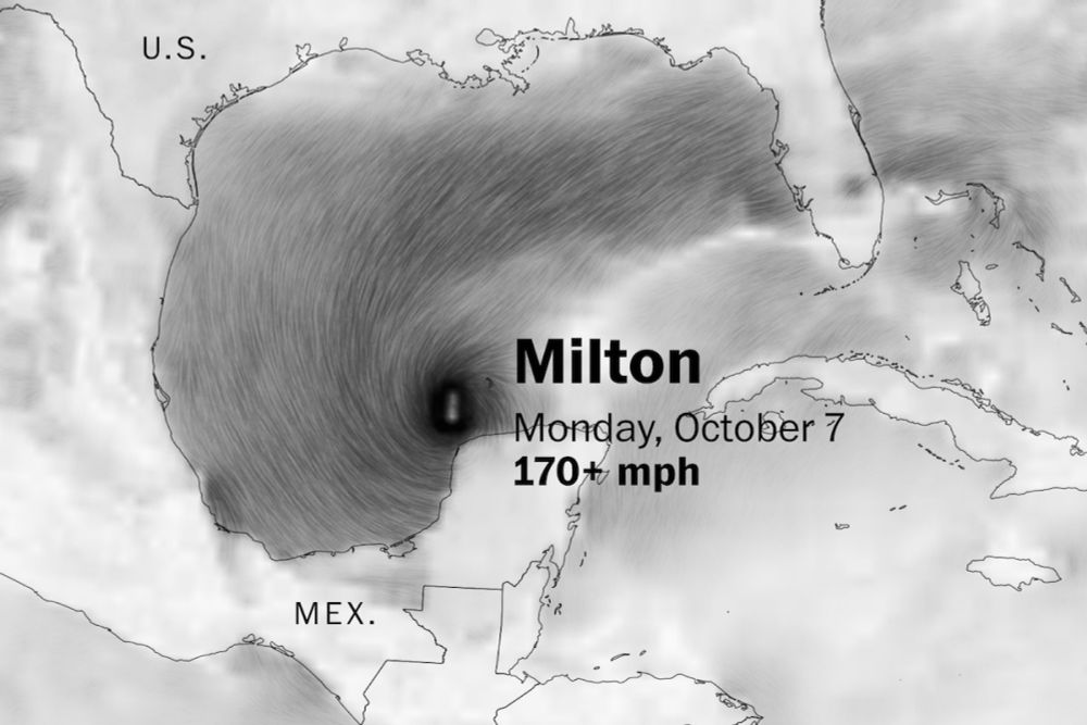 What is making Hurricane Milton so ferocious