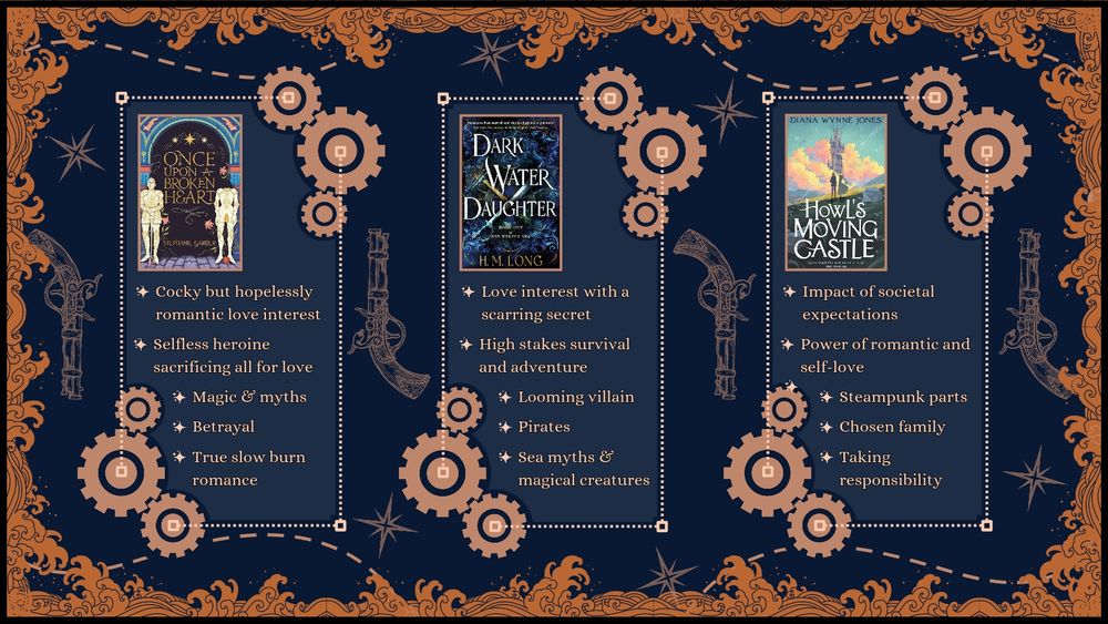 Comp Titles:

Once Upon A Broken Heart (Stephanie Garber)
- Cocky but hopelessly romantic love interest
- Selfless heroine sacrificing all for love
- Magic and myths
- Betrayal
- True slow burn romance

Dark Water Daughter (H. M. Long)
- Love interest with a scarring secret
- High stakes survival and adventure
- Looming villain
- Pirates
- Sea myths & magical creatures

Howl's Moving Castle
- Impact of societal expectations
- Power of romantic and self-love
- Steampunk elements
- Chosen family
- Taking responsibility
