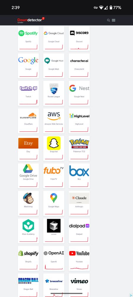 a screenshot of downdetector.com showing every site and service spiking with down reports