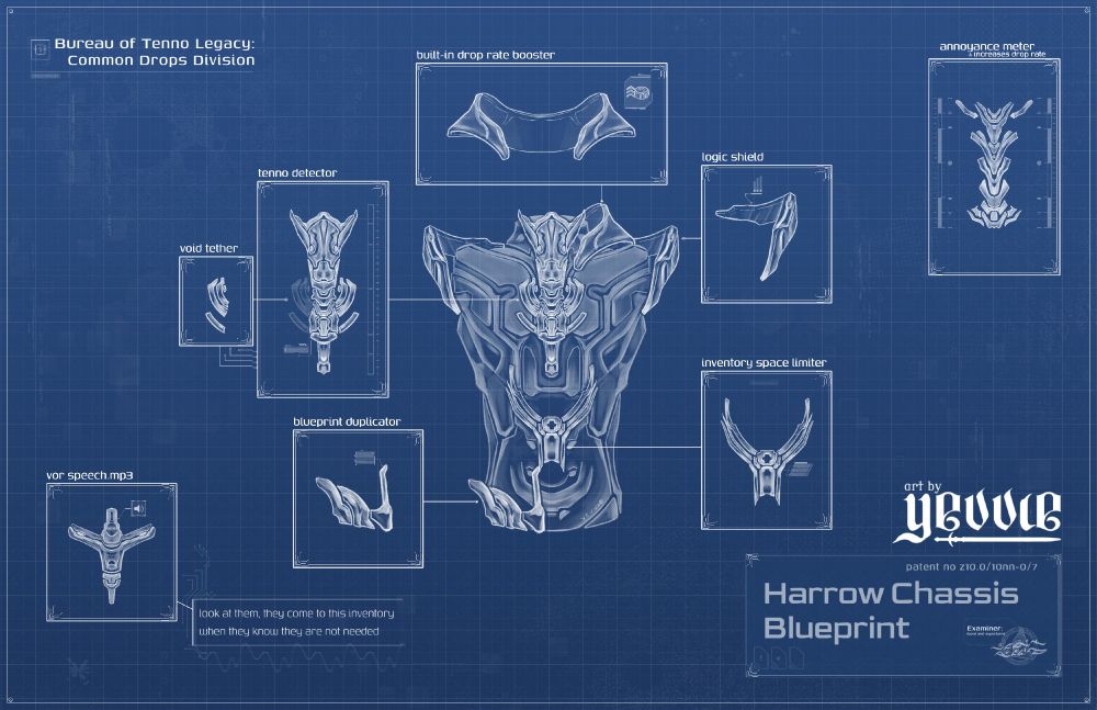 drawing of a blueprint like board, blue background with grid, in the top left corner text: bureau of tenno legacy, common drops division. bottom right corner say harrow chassis blueprint with examiner signature and seal. patent number z ten dot zero slash ten nn dash zero slash seven. in the middle a white painting of warframe chassis icon with elements of harrow warframe on top of it. the elements are copied and framed all around with silly names such as: tenno detector with void tether, logic shield, inventory space limiter, built-in drop rate booster (with drawing of a drop rate booster next to it), vor speech.mp4 "look at them they come to this inventory when they know they are not needed", blueprint duplicator, annoyance meter which increases drop rate. 