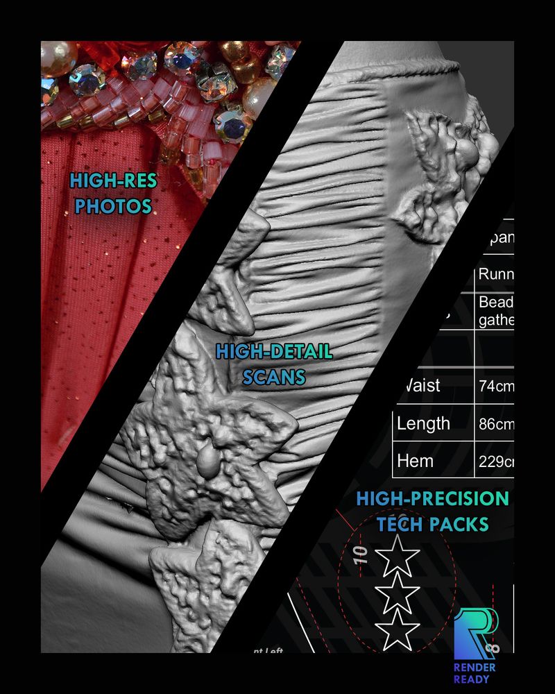 Graphic showing three sections: High-res photos, high-detail scans, high precision tech packs.

Section 1 shows a closeup view of highly detailed fabric and beading. Section 2 shows a high detail 3D scan in Zbrush with lots of folds and wrinkles. Section 3 shows a section of a clothing pattern with exact measurements.