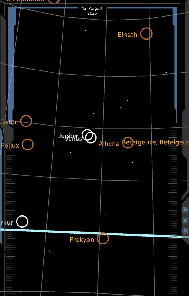 Screenshot aus unserer App DLR_next mit den Positionen der beiden Planeten 
