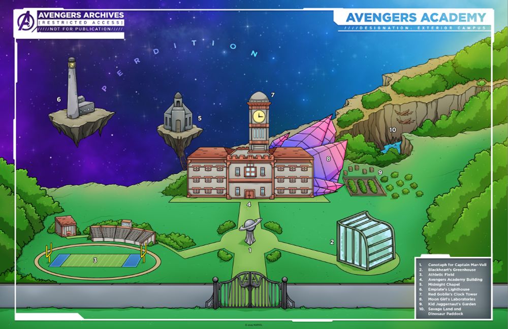 A colorful illustration of the Avengers Academy with the main building, greenhouse, track, lighthouse, and chapel. 