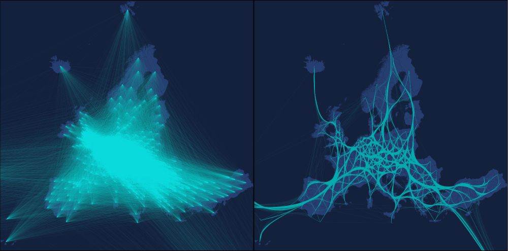 Comparison of two maps presenting the same data of mobility going across Europe on the NUTS 3 spatial level. The one on the left shows straight line geometries between origins and destinations. The one on the right shows edge-bundled geometries of the same data.