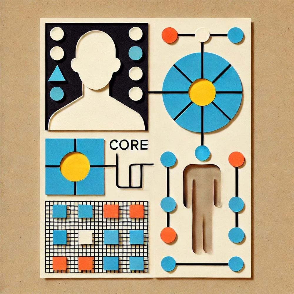 Abstract human-to-AI interaction
