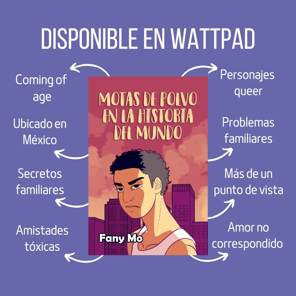 Portada del libro más lista de elementos que podrán encontrar en él; historia coming of age ubicada en México, secretos familiares, amistades tóxicas, personajes queer, problemas familiares, más de un punto de vista, amor no correspondido.