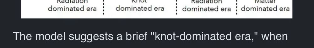 A line in an article about a scientific discovery says, "The model suggests a brief 'knot-dominated era[.]'"