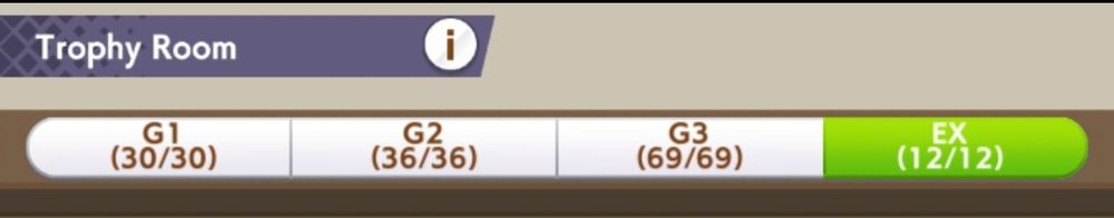 The trophy room, showing I now have every trophy