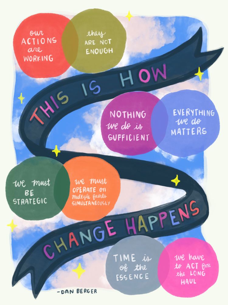 A ribbon reading “This is how change happens” in multicolored letters over a bright blue background with some puffy clouds and a series of brightly colored concentric circles reading “our actions are working/ they are not enough” “nothing we do is sufficient/ everything we do matters” “we must be strategic/ we must operate on multiple fronts simultaneously” “time is of the essence/ we have to act for the long haul”
