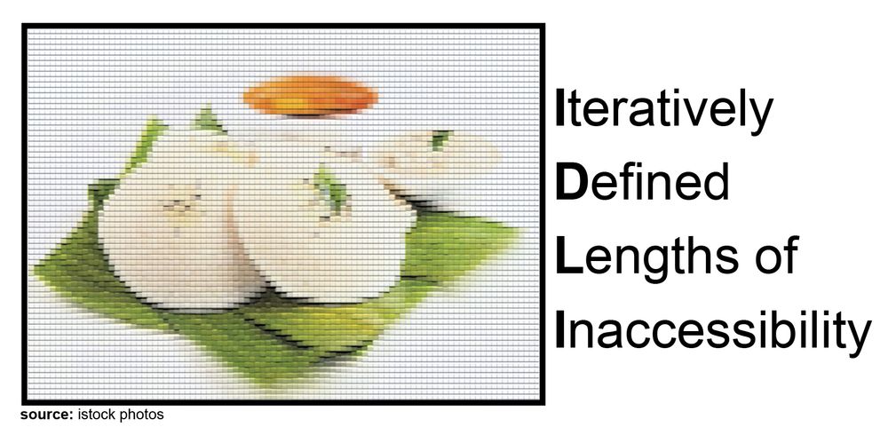 logo for the IDLI method (Iteratively Defined Lengths of Inaccessibility)