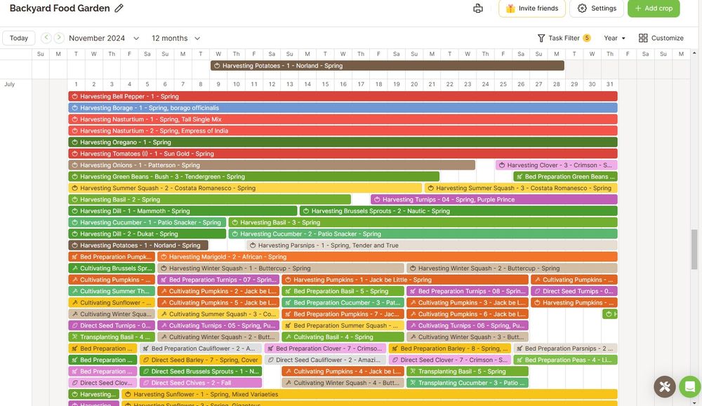 A screenshot shows the month of July and many different tasks relating to food crops depicted in various colors. 