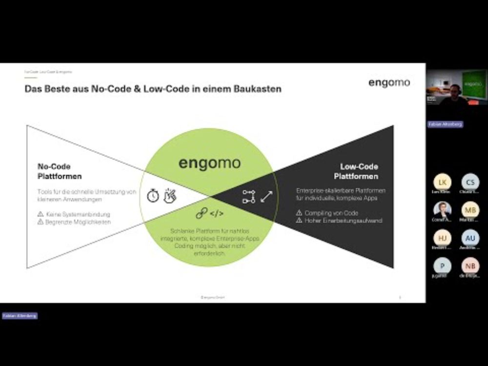 Vom Wareneingang bis zur B2B-App: Wie engomo Digitalisierung neu denkt