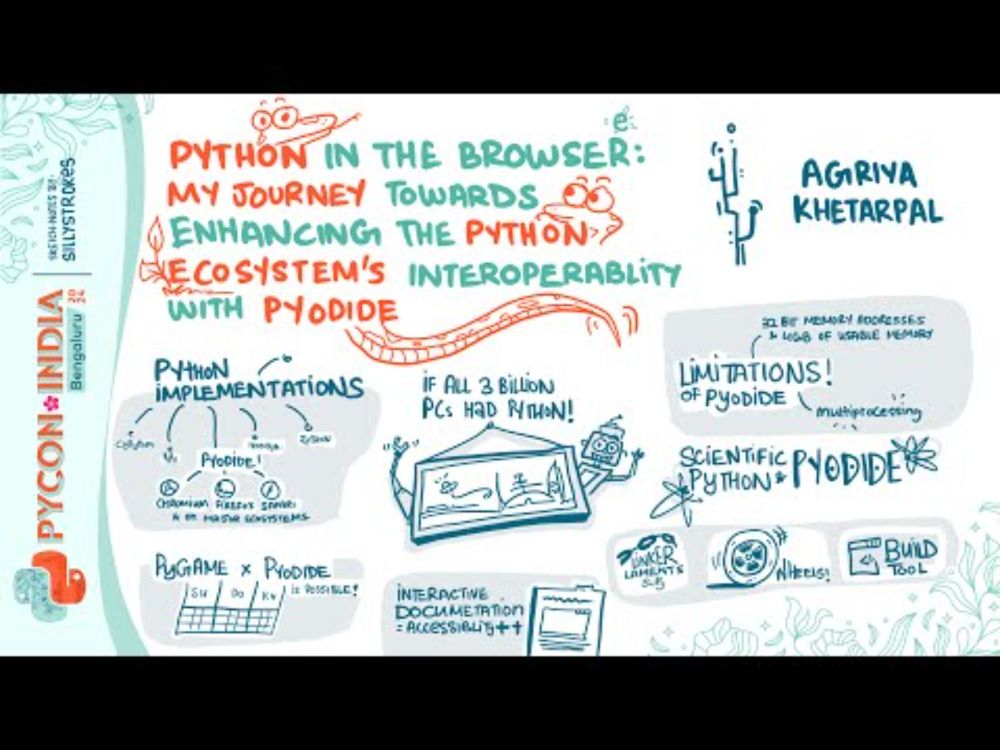 Python in the browser: enhancing the Scientific Python ecosystem's interoperability with Pyodide