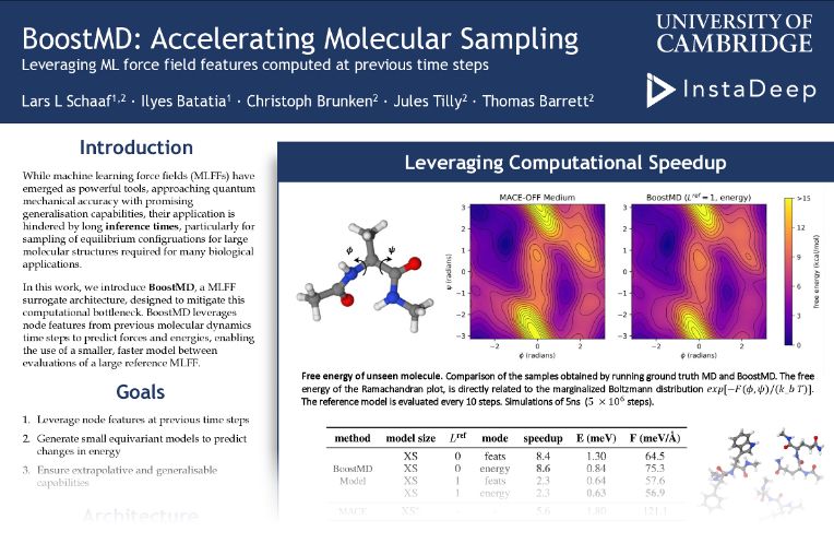 BoostMD: accelerating molecular samplling leveraging ml force field features computed at previous time steps.