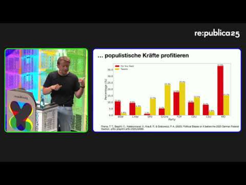 re:publica 25: Philipp  Lorenz-Spreen - Gesellschaftliche Kipppunkte