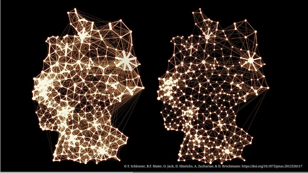 Visualisierung zweier Netzwerke in Deutschlandform, die Veränderungen in Mobilitäts- oder Kontaktstrukturen während einer Pandemie zeigen, links stärker zentralisiert, rechts gleichmäßiger verteilt.