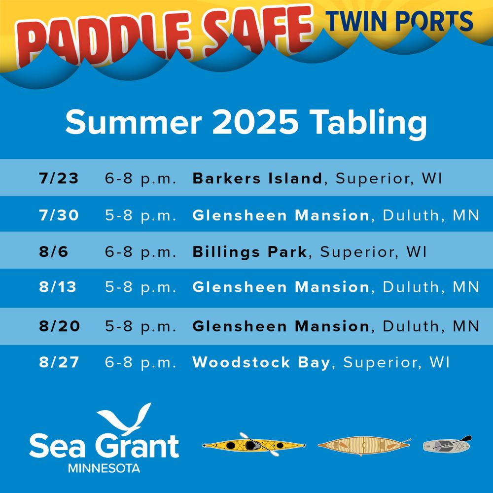 Graphic displaying dates, times and locations of summer 2025 tabling opportunities for Paddle Safe Twin Ports. On the bottom are a kayak, canoe, and paddleboard icons. Credit: Minnesota Sea Grant.