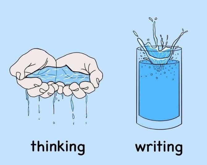 Bring your ideas to life