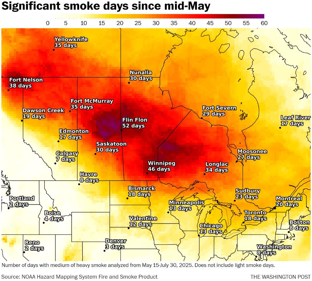 A count of smoke days using data from NOAA. 