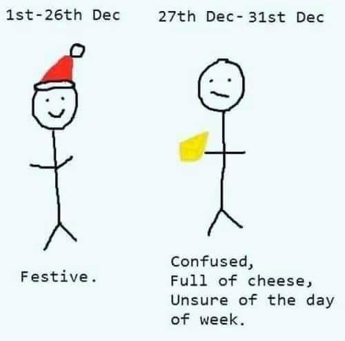 1st through 26 December festive 27 - 31st December confused filled with cheese unsure of day of the week 