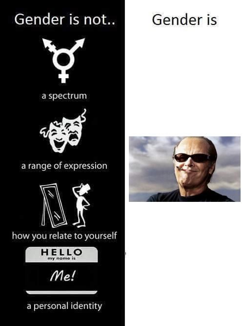 A randomly generated meme