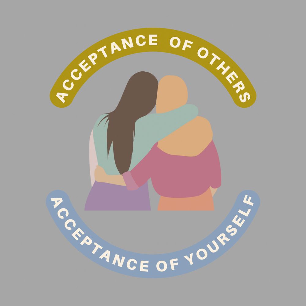 Two people laying against each other, surrounded by the words, acceptance of others acceptance of yourself
