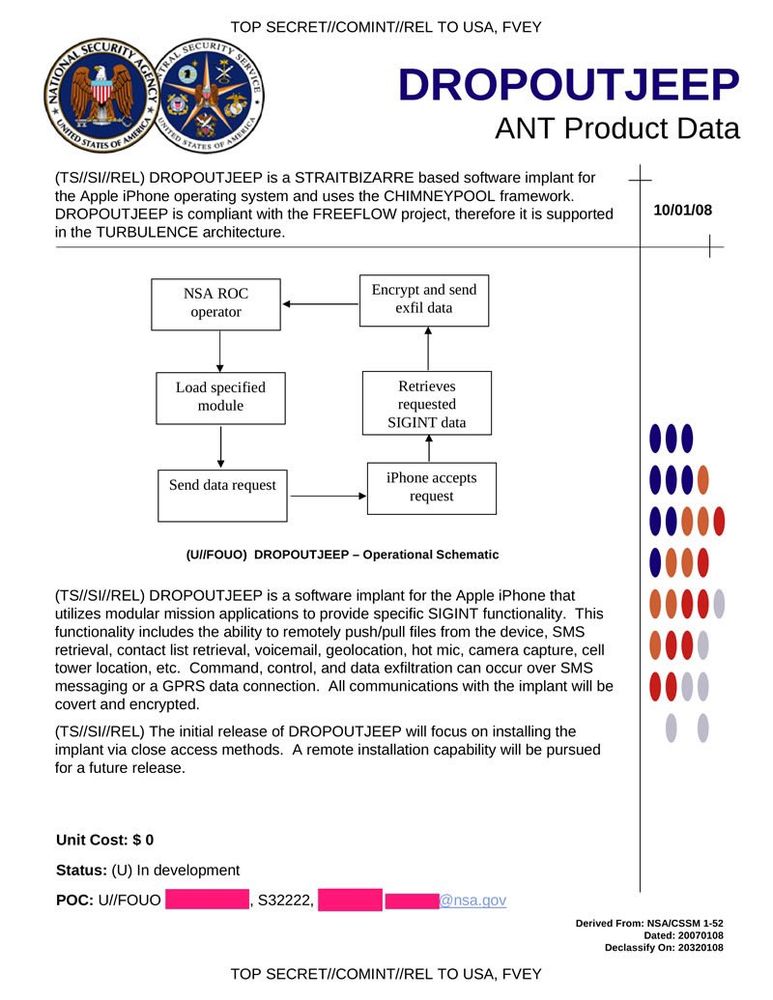 page of the "dropoutjeep" supposedly from NSA. https://commons.wikimedia.org/wiki/File:NSA_DROPOUTJEEP.jpg