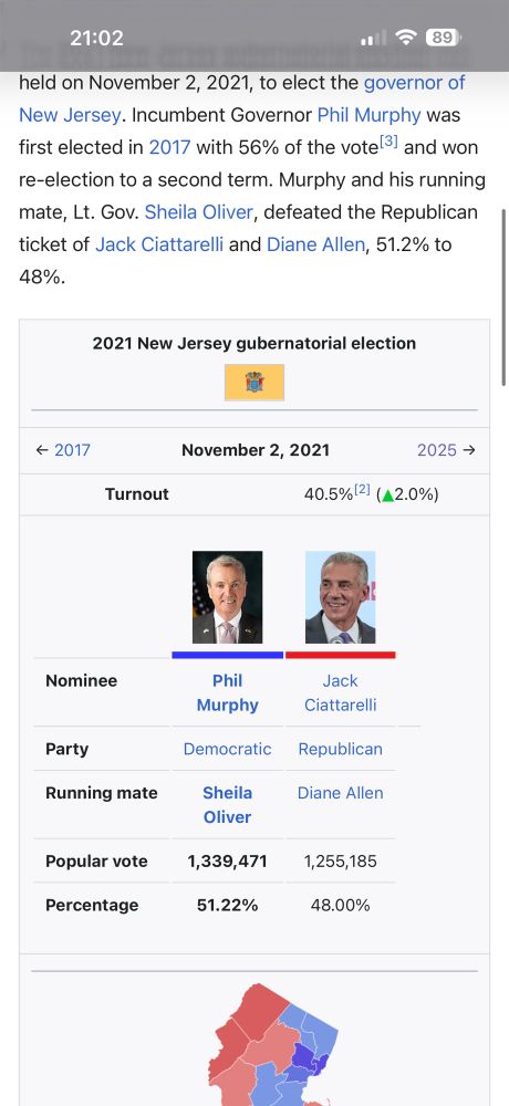 Wikipedia info box showing the NJ governor election in 2021 was 51 to 48