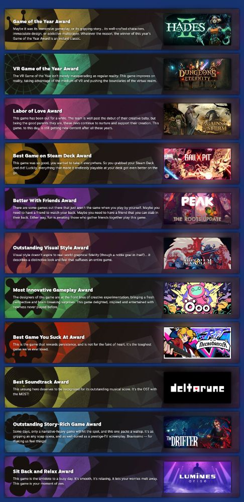 Game of the Year Award: Hades II
VR Game of the Year Award: Dungeons of Eternity
Labor of Love Award: Against the Storm
Best Game on Steam Deck Award: BALL x PIT
Better With Friends Award: PEAK
Outstanding Visual Style Award: Absolum
Most Innovative Gameplay Award: Öoo
Best Game You Suck At Award: Rift of the NecroDancer
Best Soundtrack Award: DELTARUNE
Outstanding Story-Rich Game Award: The Drifter
Sit Back and Relax Award: Lumines Arise