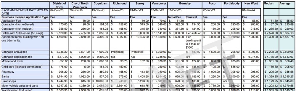 Council – Aug 26, 2024