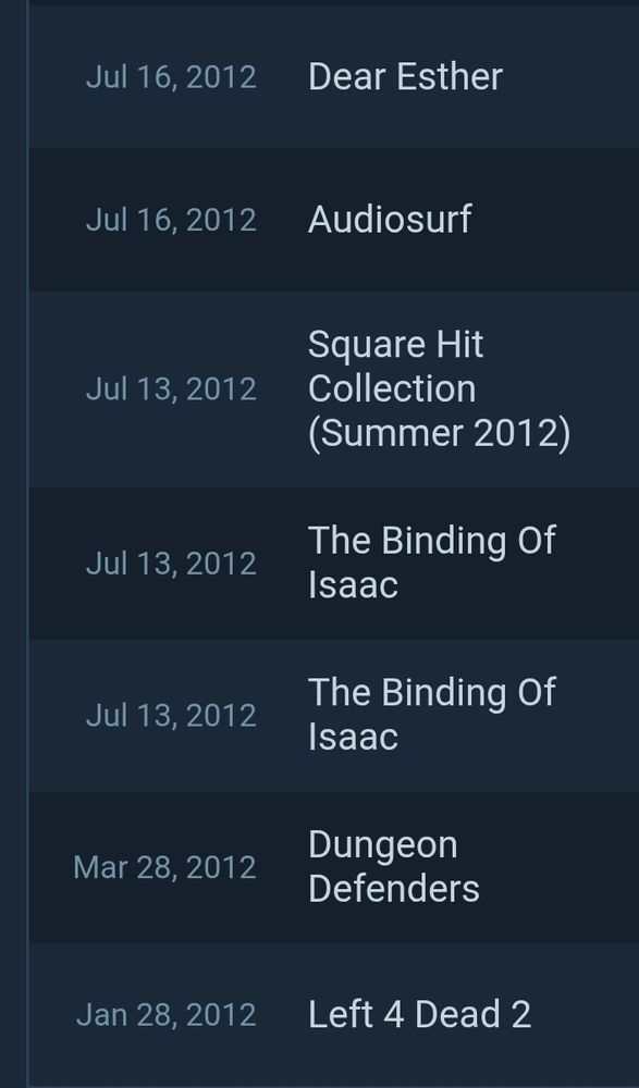 Screenshot of steam purchase history detailing Left 4 Dead 2, Dungeon Defenders, The Binding of Isaac, Square Hit Collection Summer 2012, Audiosurf, and Dear Esther purchased between Jan 28 2012 and Jul 16 2012