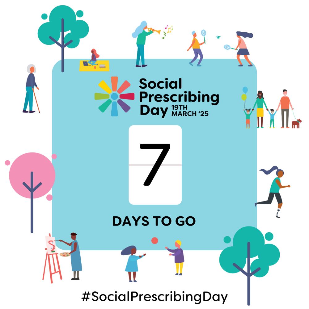 A blue square features the Social Prescribing Day logo, alongside a large number 7, indicating there are only seven days to go. Scattered around the image edges are colourful illustrations of trees and people enjoying all kinds of activities such as painting, running and playing music. The hashtag #SocialPrescribingDay appears at the bottom. 