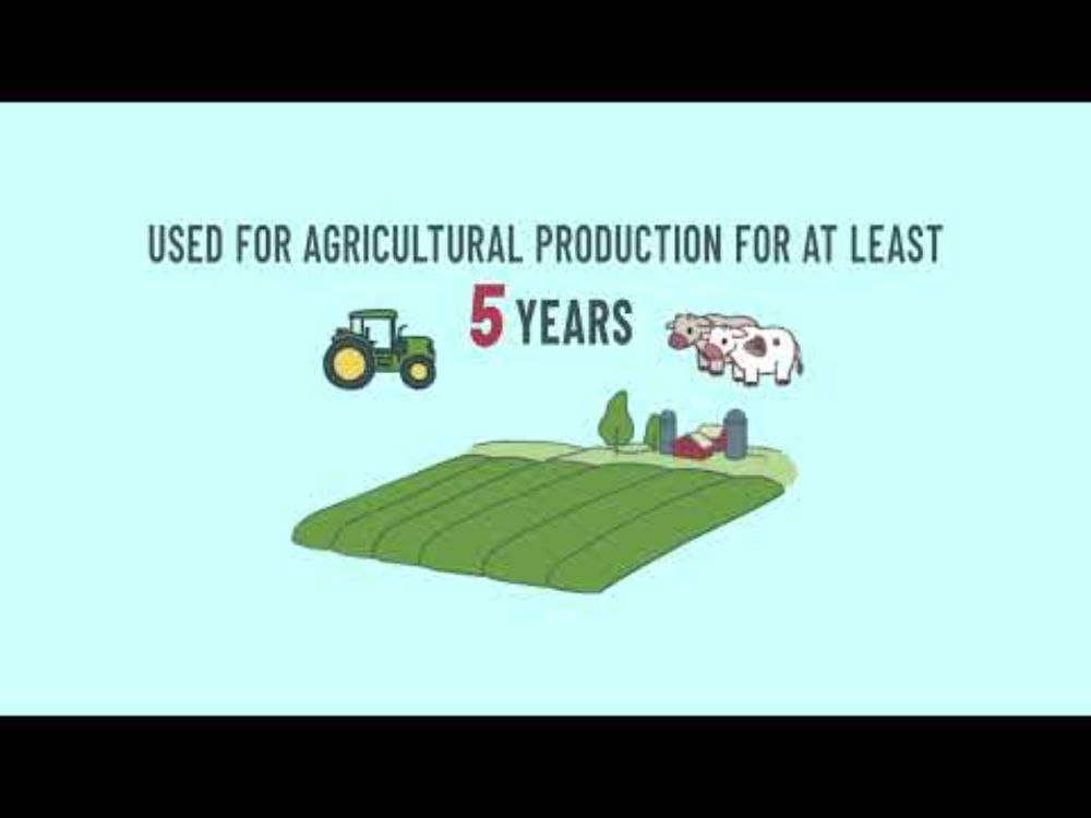 Carbon Credit Markets for Farmers and Ranchers: An Overview