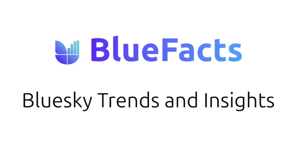 BlueFacts - Bluesky trends and insights | Product Hunt