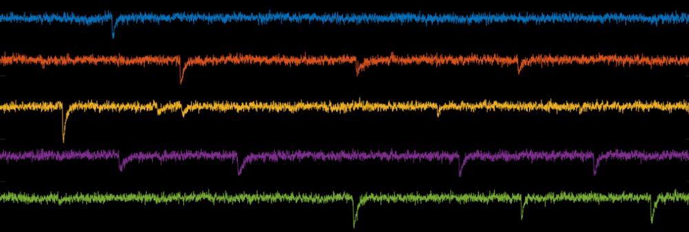 Simulated mPSC data