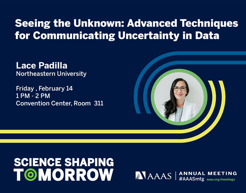 Promotional graphic for a lecture titled "Seeing the Unknown: Advanced Techniques for Communicating Uncertainty in Data" by Lorne Padilla at Northeastern University. Scheduled for February 14, from 1 PM to 2 PM at Convention Center, Room 311. Part of the Science Tomorrow series during the AAAS Annual Meeting. Features concentric blue and yellow circles and an image of the speaker.