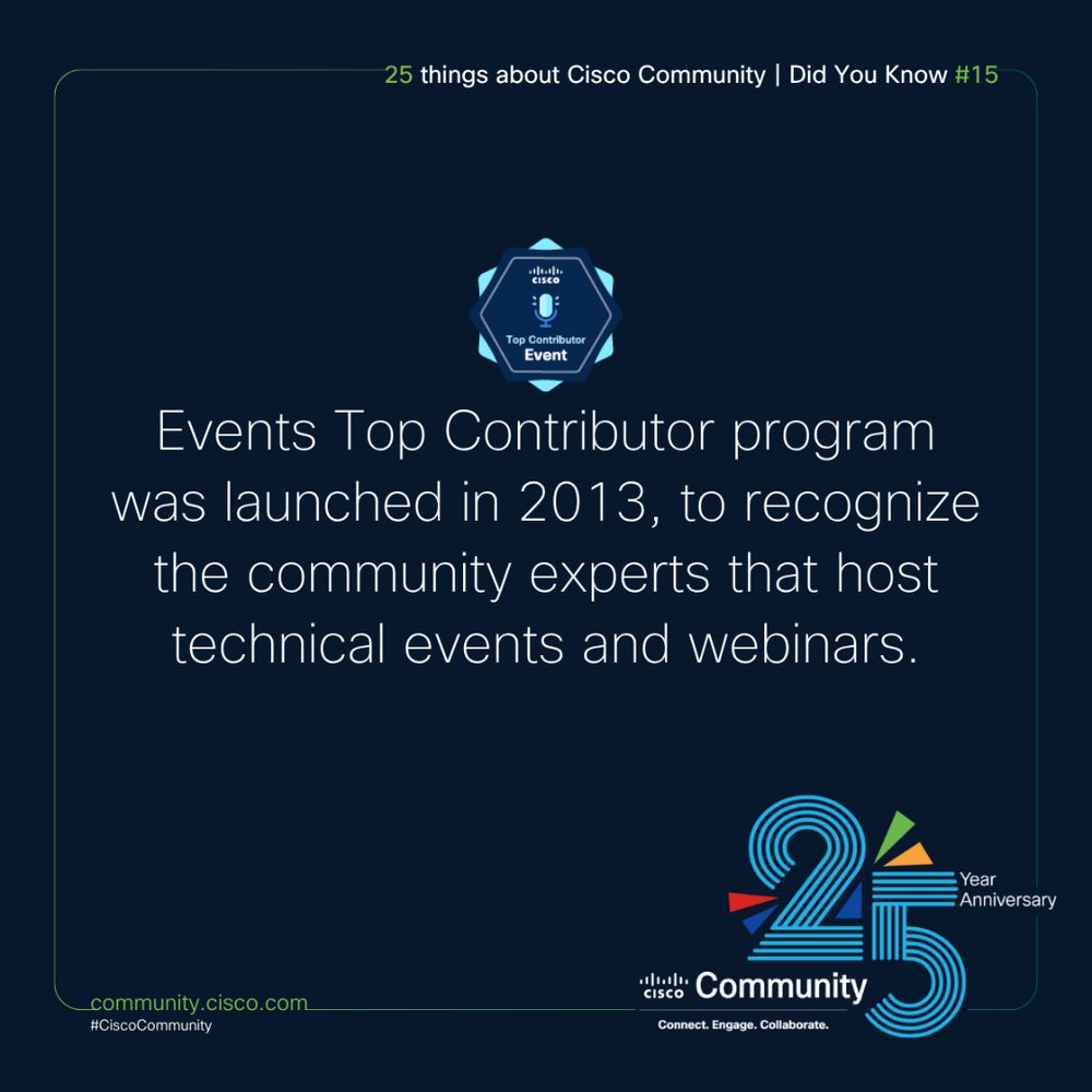 Cisco Community's Events Top Contributor program was launched in 2013!