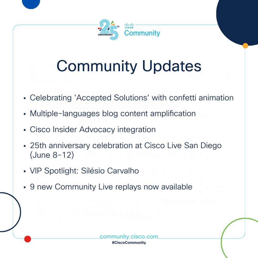 Latest Community updates